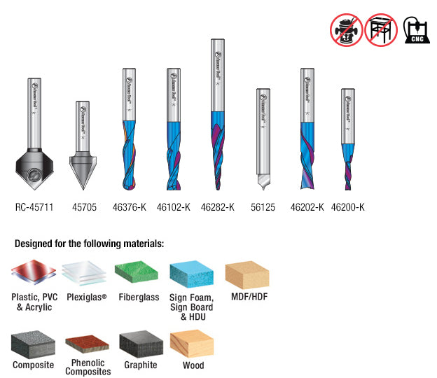 AMS-177-K 8-Pc CNC Router Bit Collection featuring V-Grooves